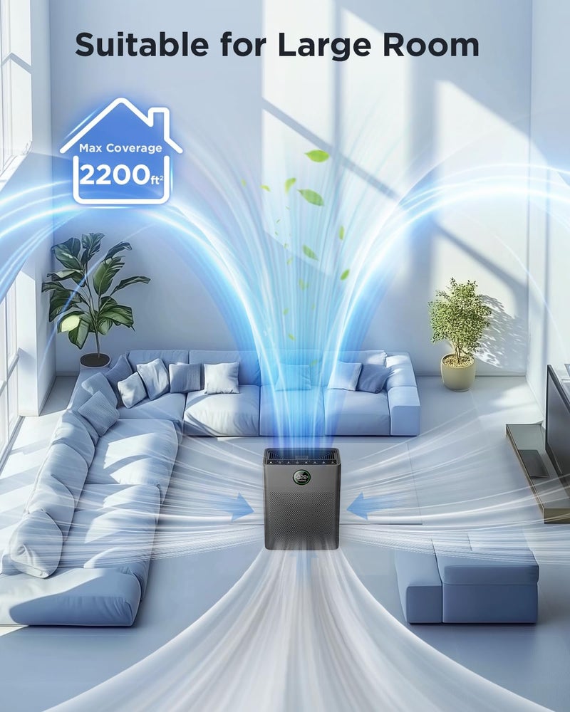 Mooka Air Purifiers for Home Large Room up to 2200sq.ft, Air Purifier for Home Pets with Washable Filter, PM 2.5 Display Air Quality Sensor Air Cleaner for Bedroom, Dorm Room, Pets, Office PR1 - Image 5